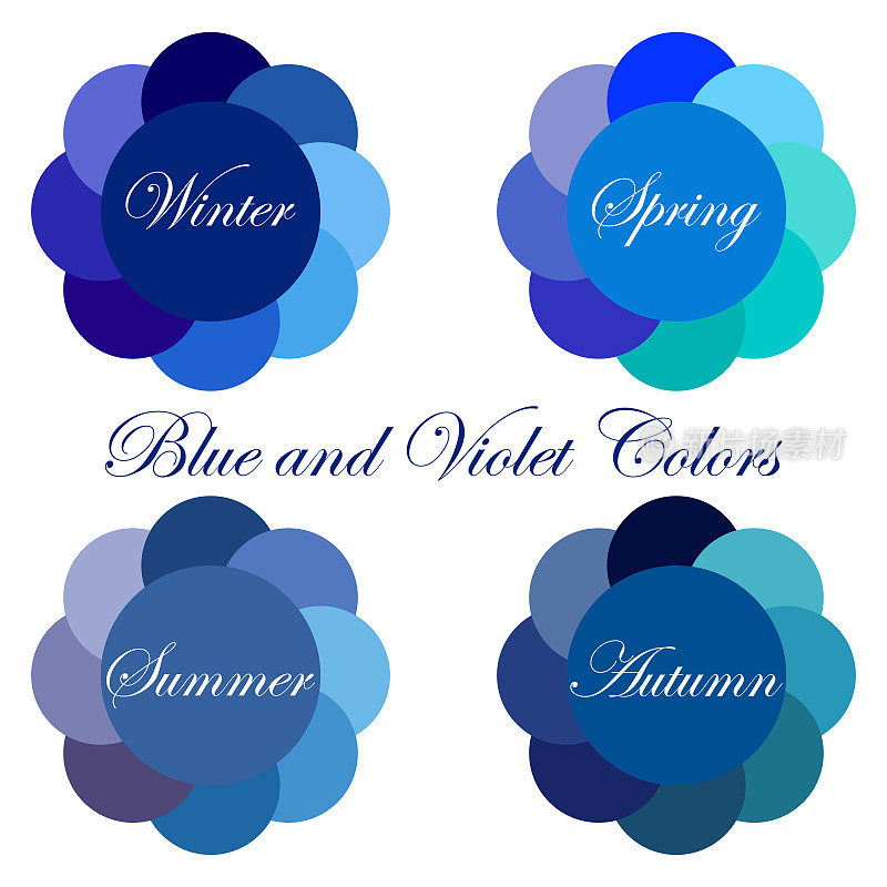 seasonal color analysis palettes with blue and violet colors for Winter, Spring, Summer, Autumn
